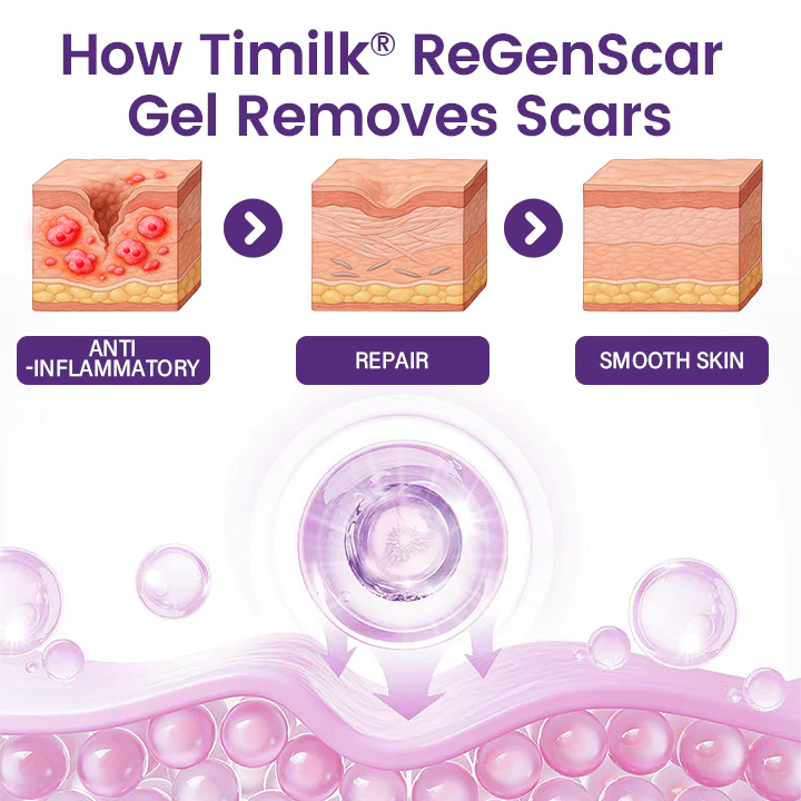 Timilk REGENSCAR Stem Cell Scar Gel