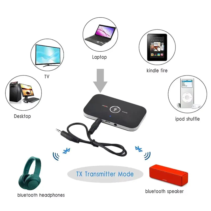 Speed x Wireless 2-in-1 B6 Audio Receiver And Transmitter