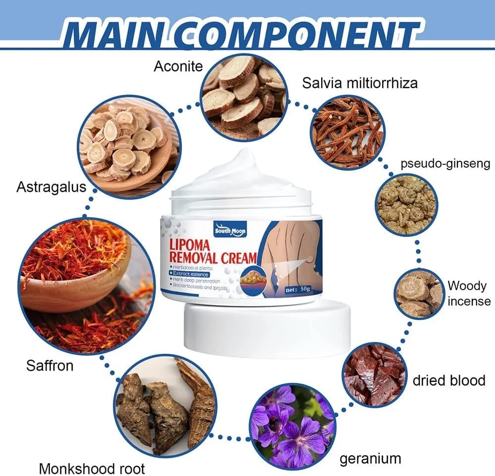 South Moon Lipoma Removal And Body Smoothing Cream
