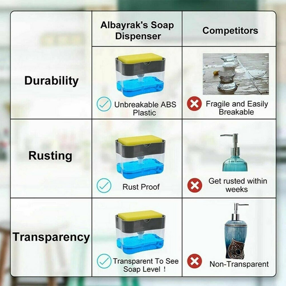2-in-1 Dish Soap Dispenser with Sponge Caddy